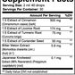 Normal Blood Sugar Drops